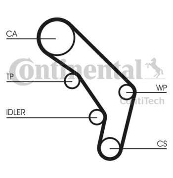 PASEK ROZRZĄDU VW 2,5TDI/B